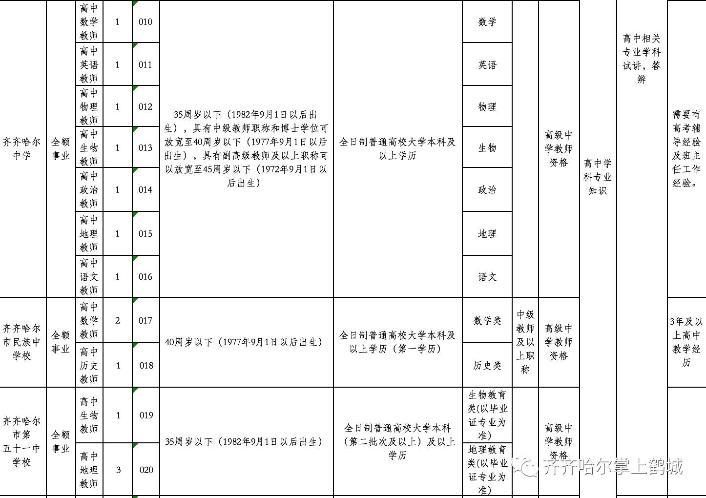 集賢縣級托養福利事業單位最新項目，托舉幸福明天的希望工程