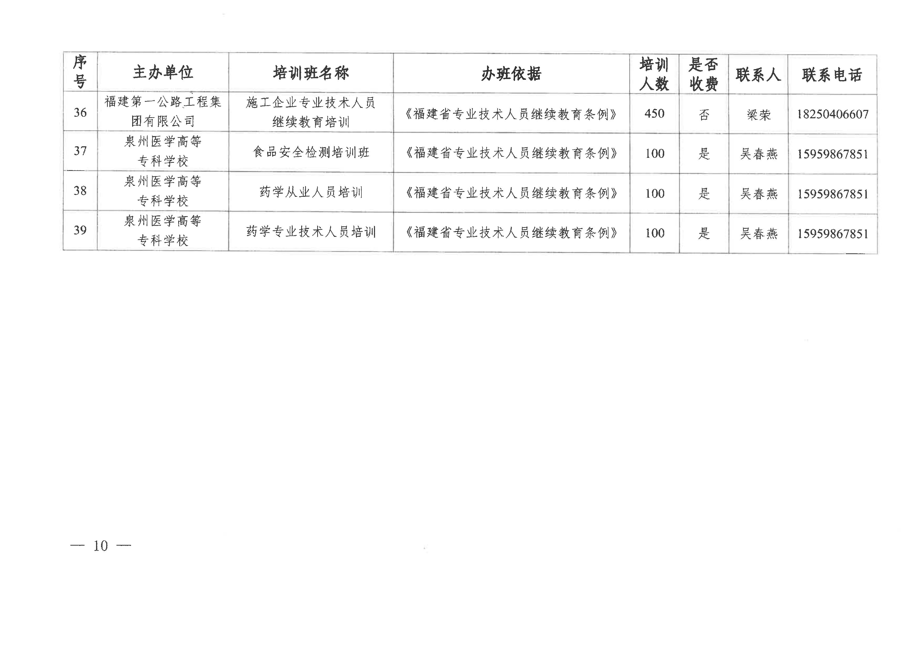 鯉城區成人教育事業單位新項目探索與啟示