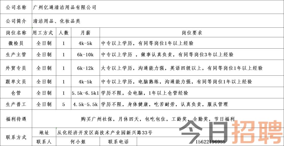 松西村最新招聘信息全面解析