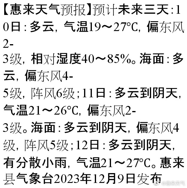 東留鄉天氣預報更新通知