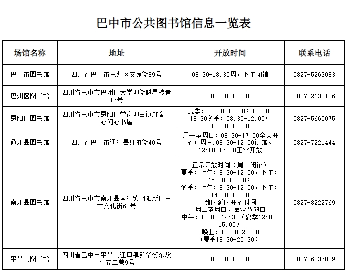 巴州區圖書館人事任命啟動，文化事業迎新篇章