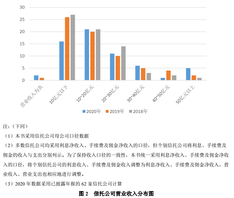 2024年12月7日 第22頁