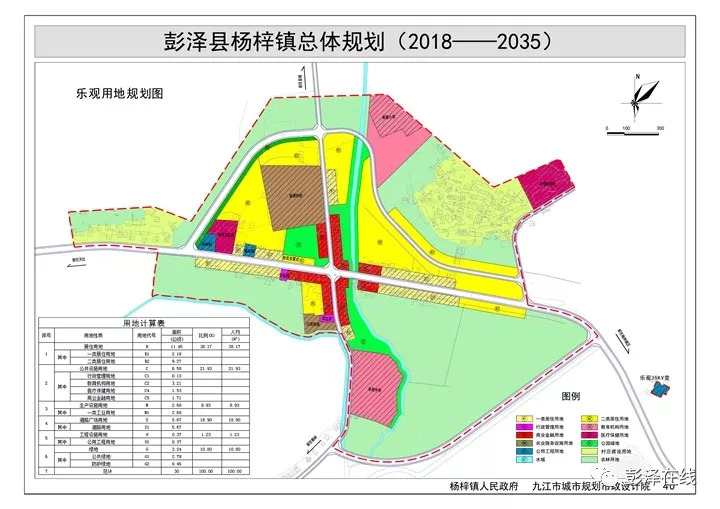 罡楊鎮未來繁榮新藍圖，最新發展規劃揭秘