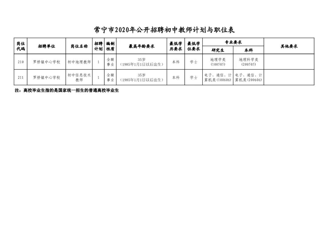 常寧市特殊教育事業單位人事任命最新動態