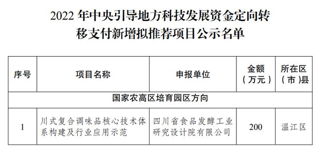 太仆寺旗科技局招聘公告及解讀