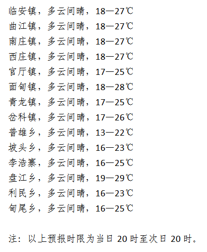 多格村天氣預報更新通知