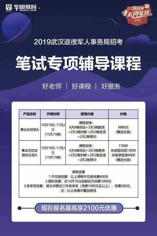 黃陂區退役軍人事務局招聘啟事概覽