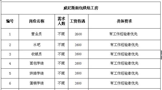 三樟鄉最新招聘信息全面解析