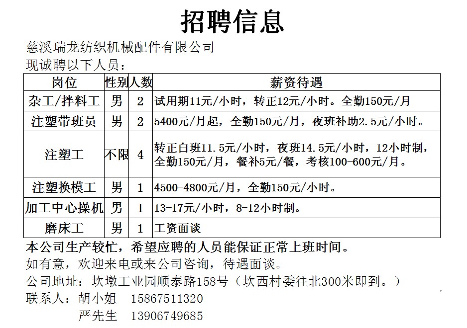 東松村最新招聘信息全面解析