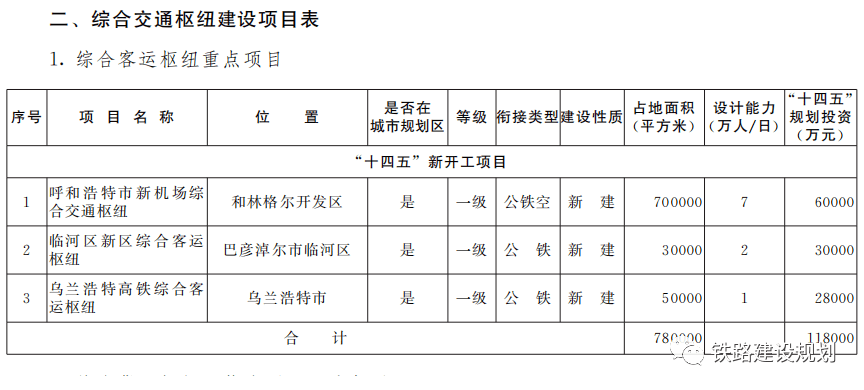 穆棱市交通運輸局最新發展規劃概覽