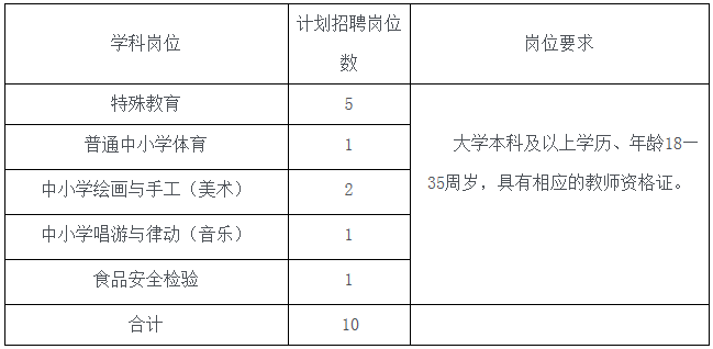 丶佐小安 第3頁