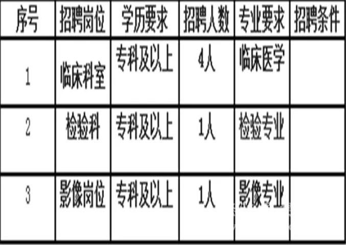 會東縣特殊教育事業單位招聘最新信息及解讀