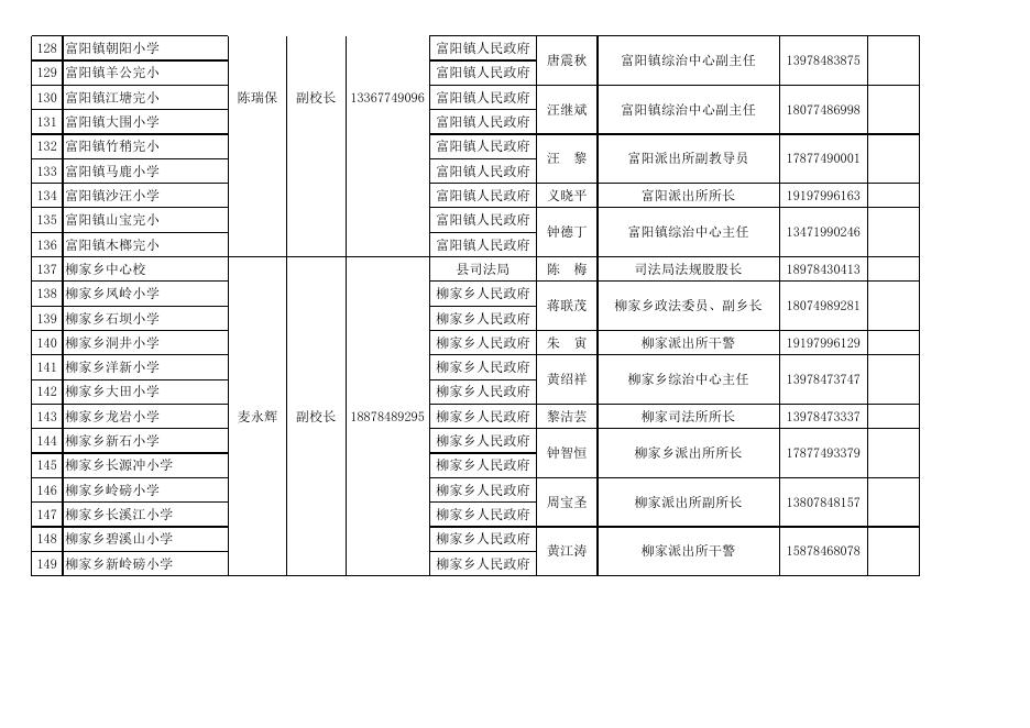 富川瑤族自治縣小學人事新任命，開啟教育新篇章