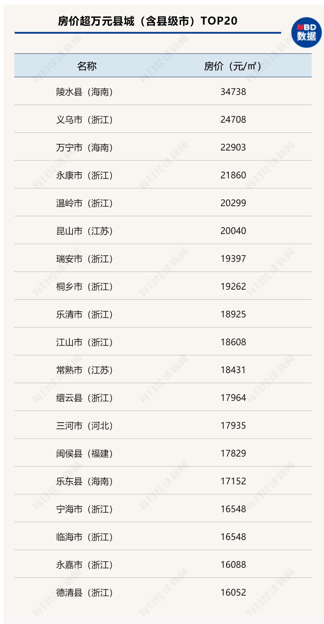 新邵縣市場監督管理局人事任命新鮮出爐