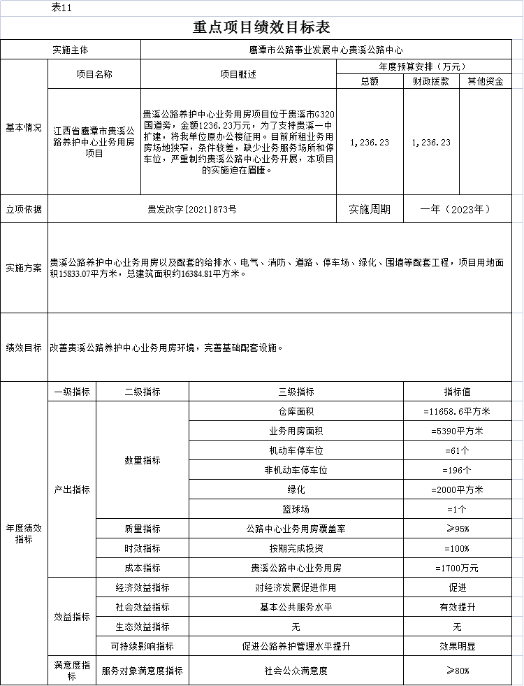 樂亭縣級公路維護監理事業單位人事任命新鮮出爐