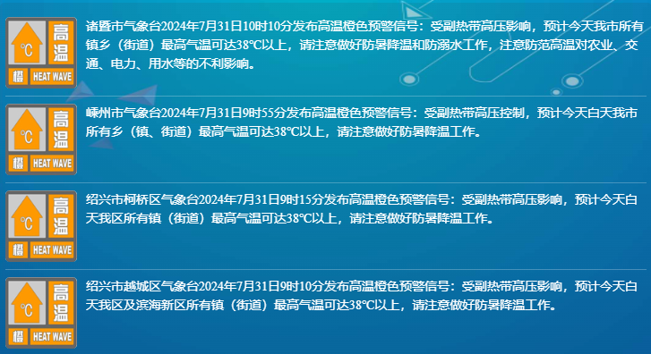 吉日街道辦事處天氣預報更新通知