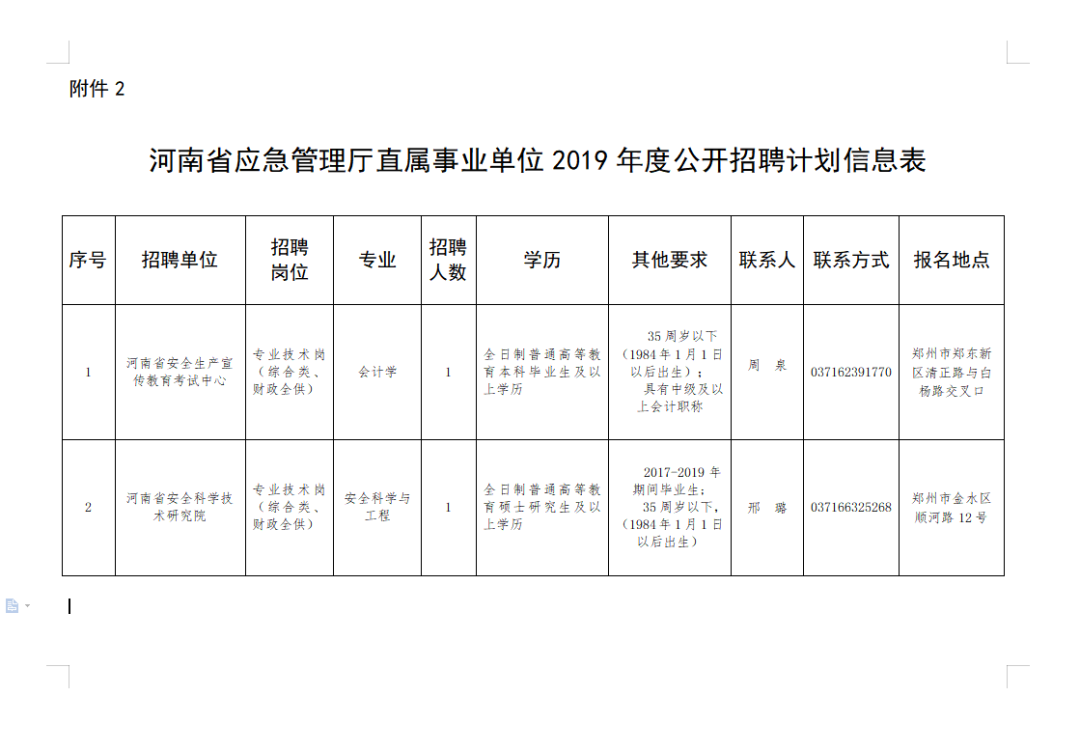 武功縣應急管理局最新招聘公告概覽