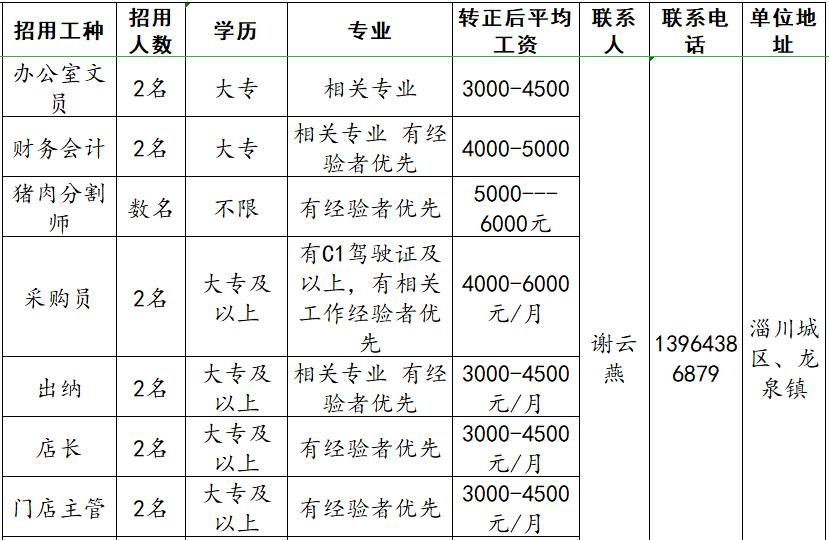 興源鎮最新招聘信息匯總