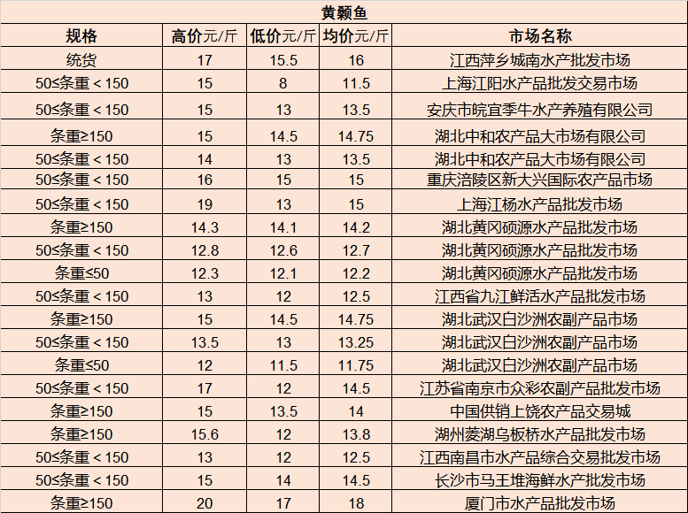 泛黃的小時光在腦海里徘徊 第3頁