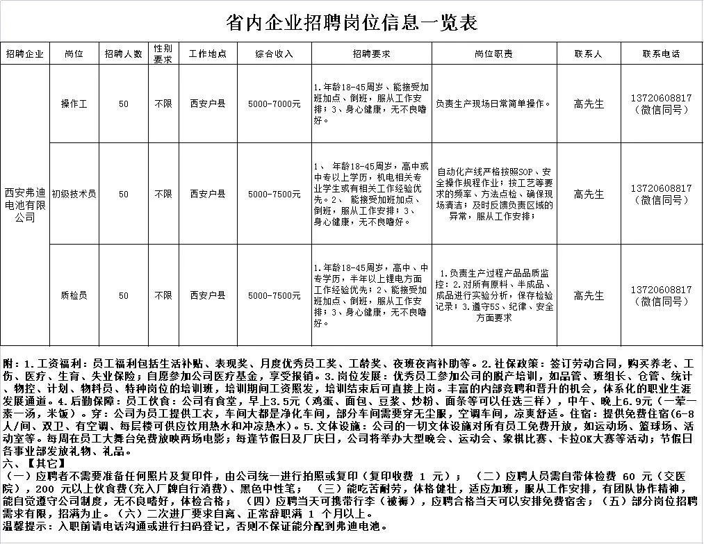 胡家鎮最新招聘信息匯總