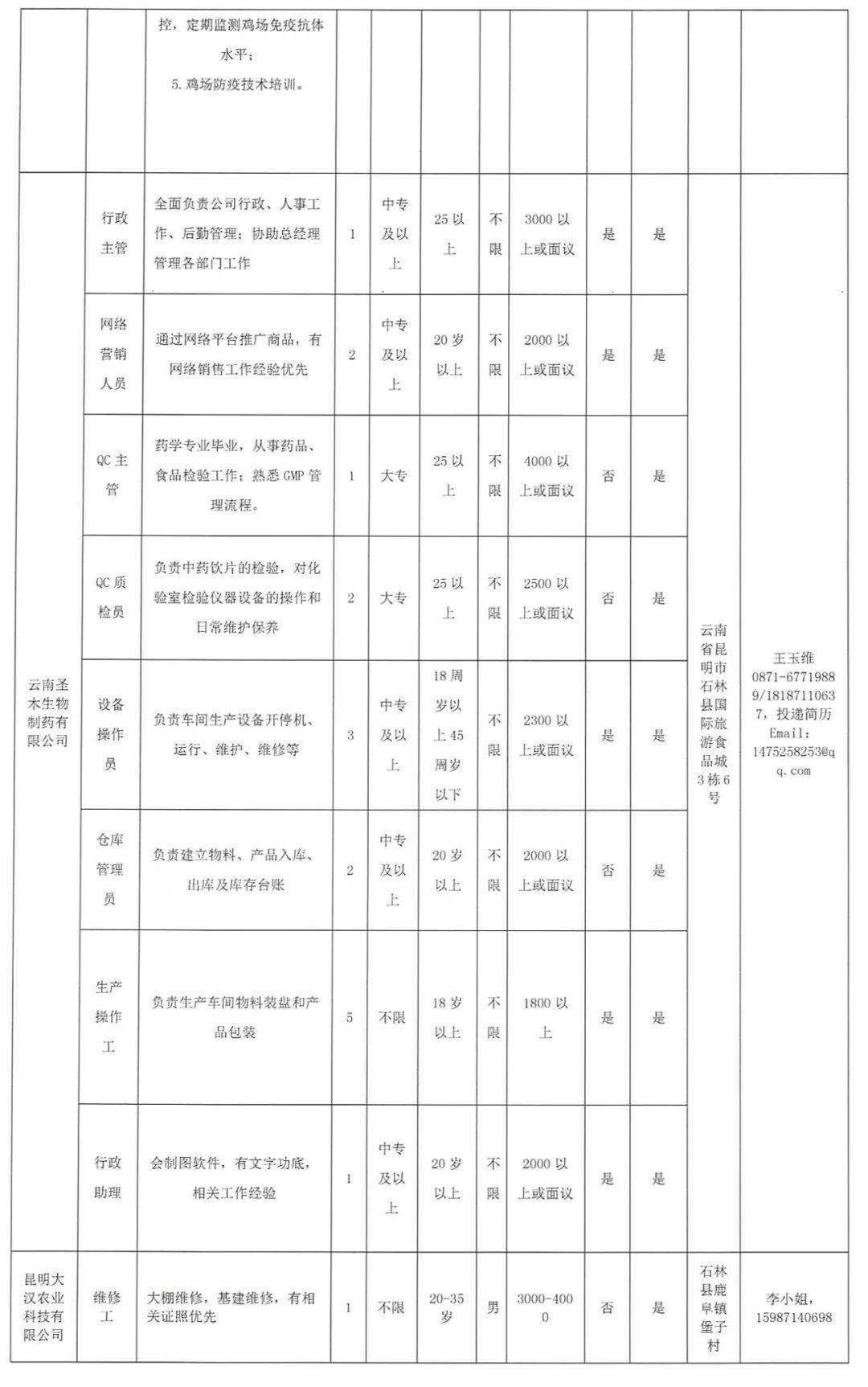 第836頁