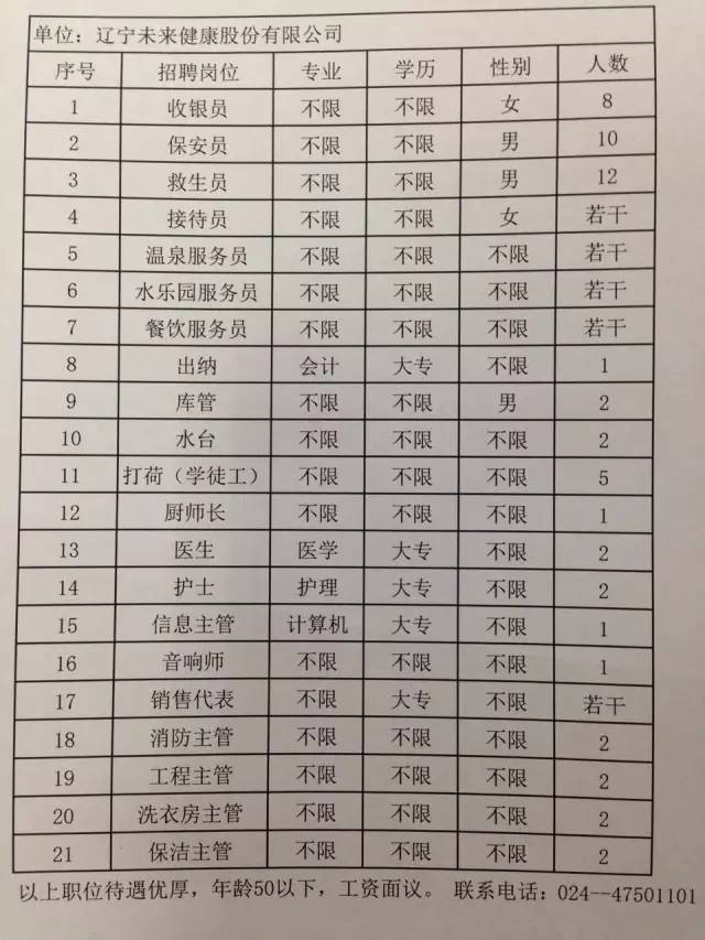 安次區級公路維護監理事業單位招聘公告詳解