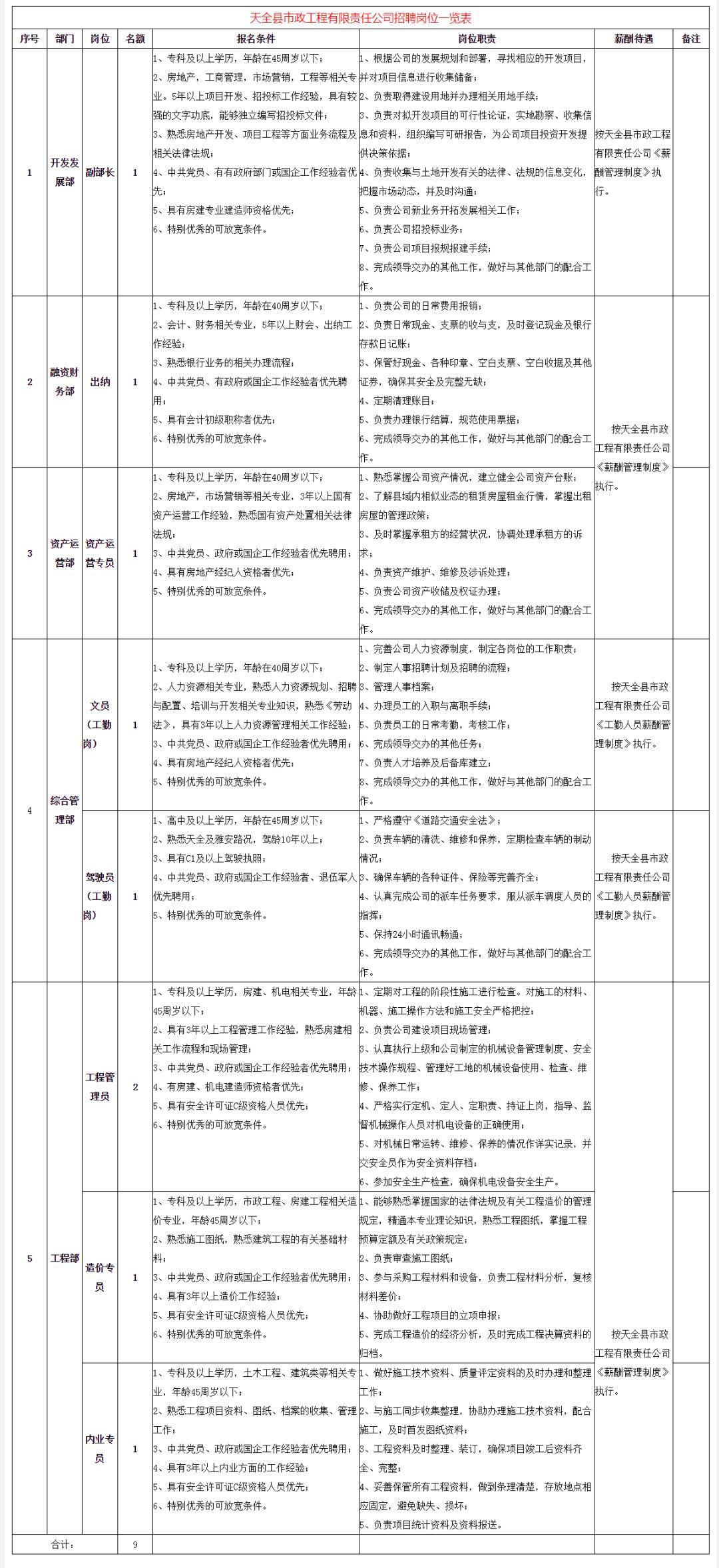 2024年12月9日 第20頁