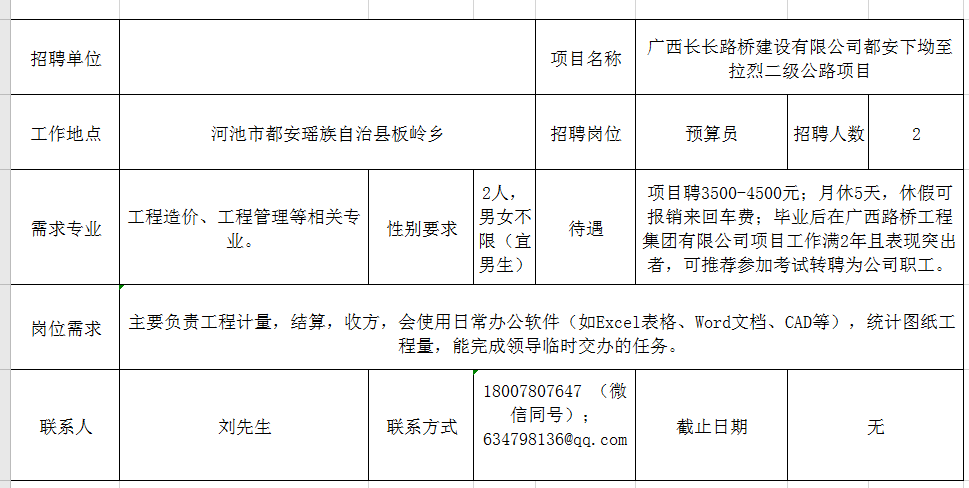 金秀瑤族自治縣級公路維護監理事業單位招聘啟事