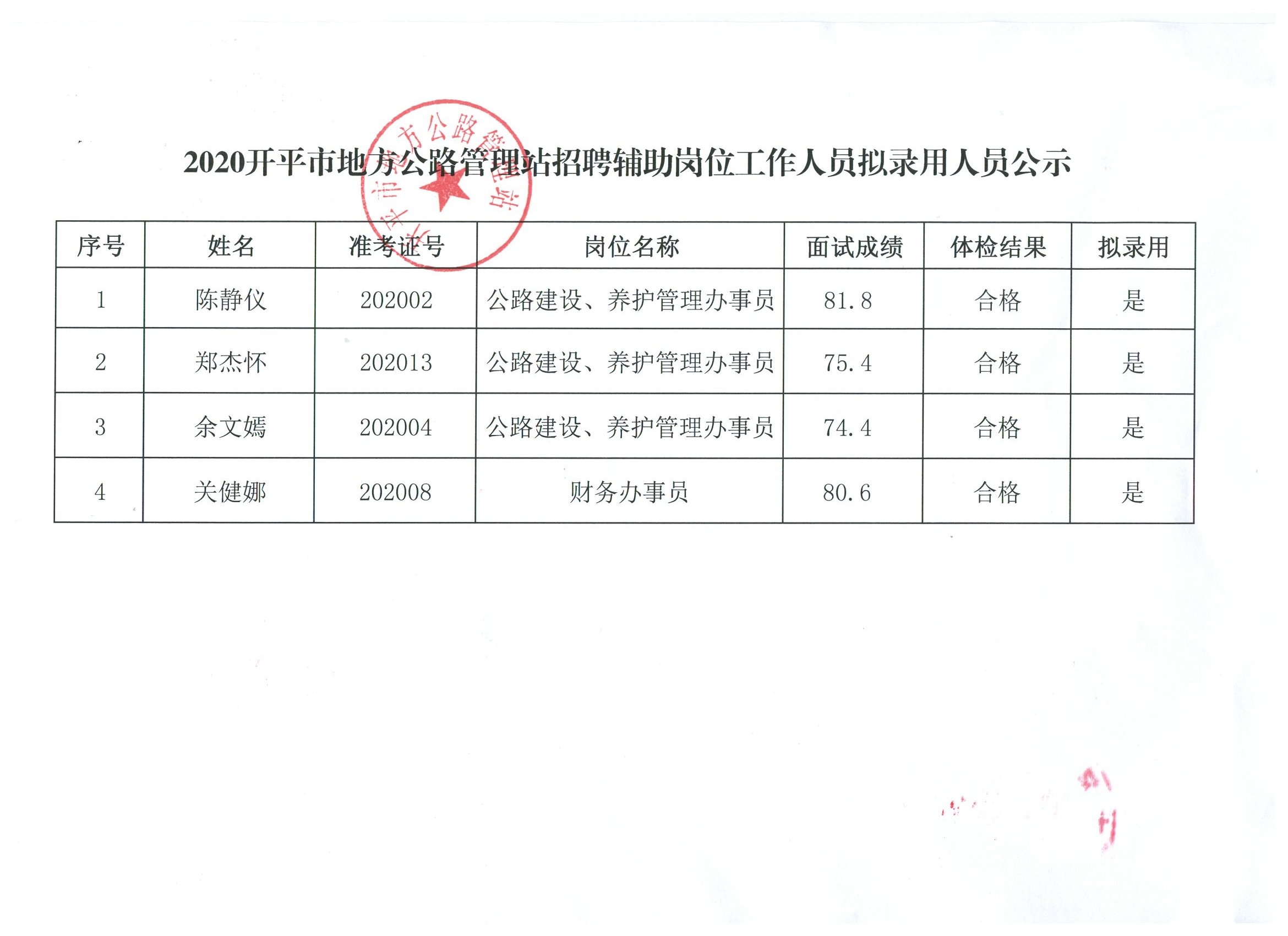 鐵嶺縣公路運輸管理事業單位招聘公告解析