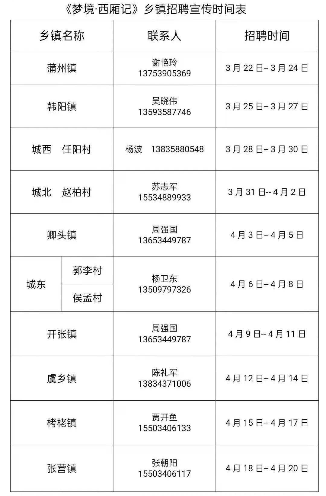 開化縣劇團最新招聘信息與招聘細節深度解析