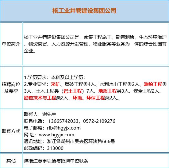 吉隆縣級托養福利事業單位最新人事任命及其影響