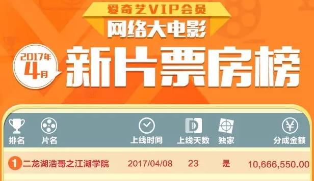 金屯鎮最新招聘信息匯總