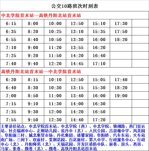 奴巴居委會交通新聞更新