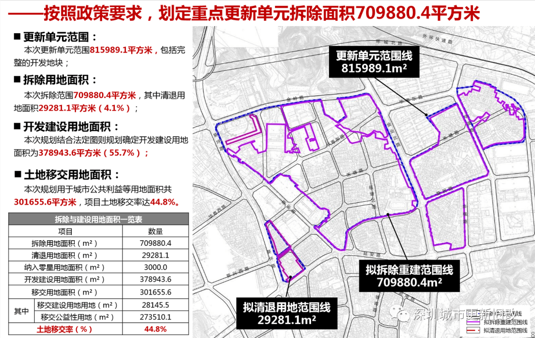 路岔村民委員會最新發展規劃