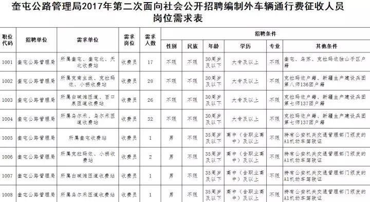 伊金霍洛旗司法局最新招聘信息及相關內容深度探討