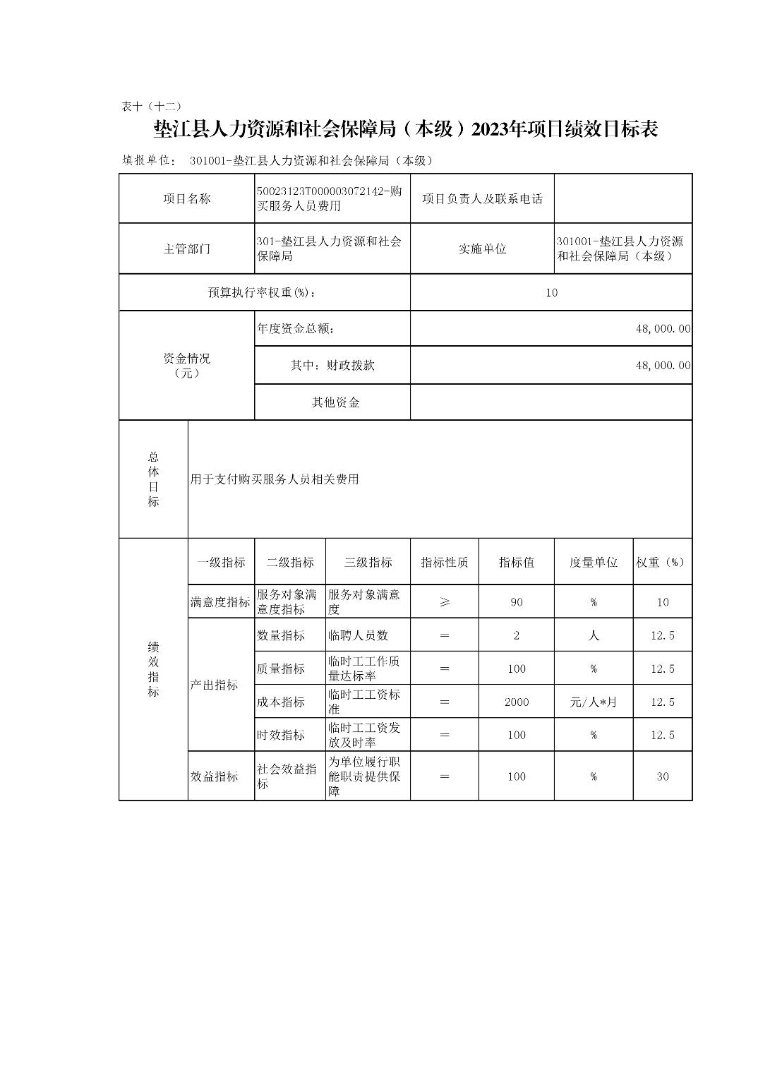 綏江縣人力資源和社會保障局最新項目概覽與動態