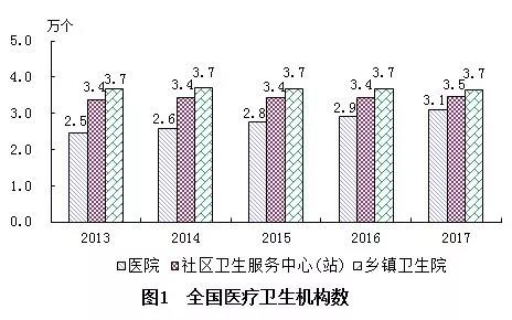 龍川縣計生委最新發展規劃概覽