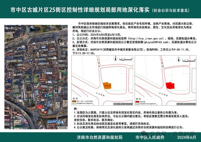 路南區自然資源和規劃局，邁向可持續未來的最新發展規劃藍圖