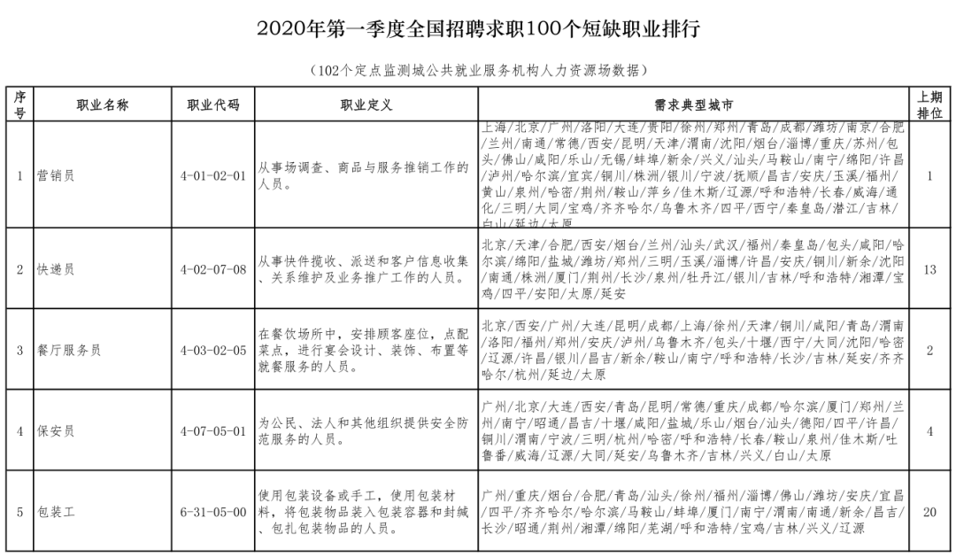 壽寧縣特殊教育事業單位人事任命動態更新