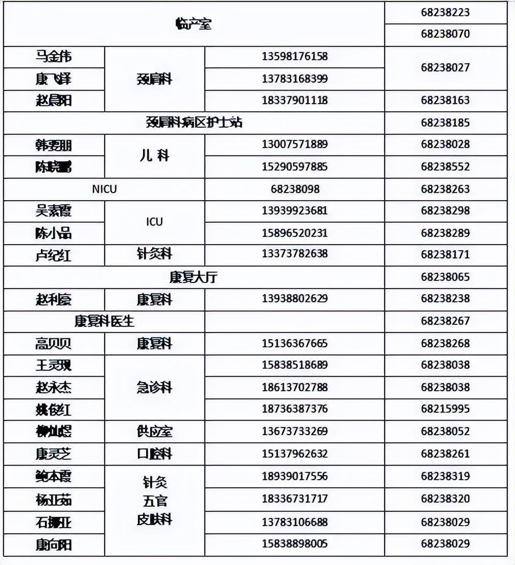 伊川縣醫療保障局最新動態與深度解讀