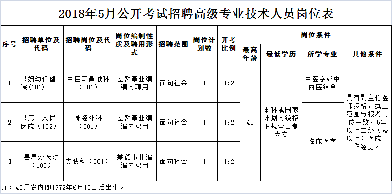 九寨溝縣人力資源和社會保障局最新發展規劃深度探討