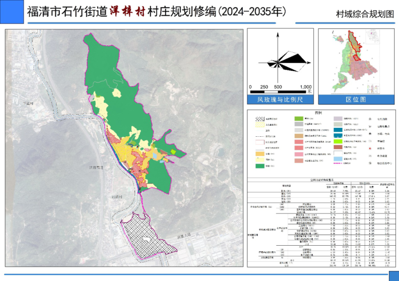 麗江市地方稅務局未來發展規劃展望