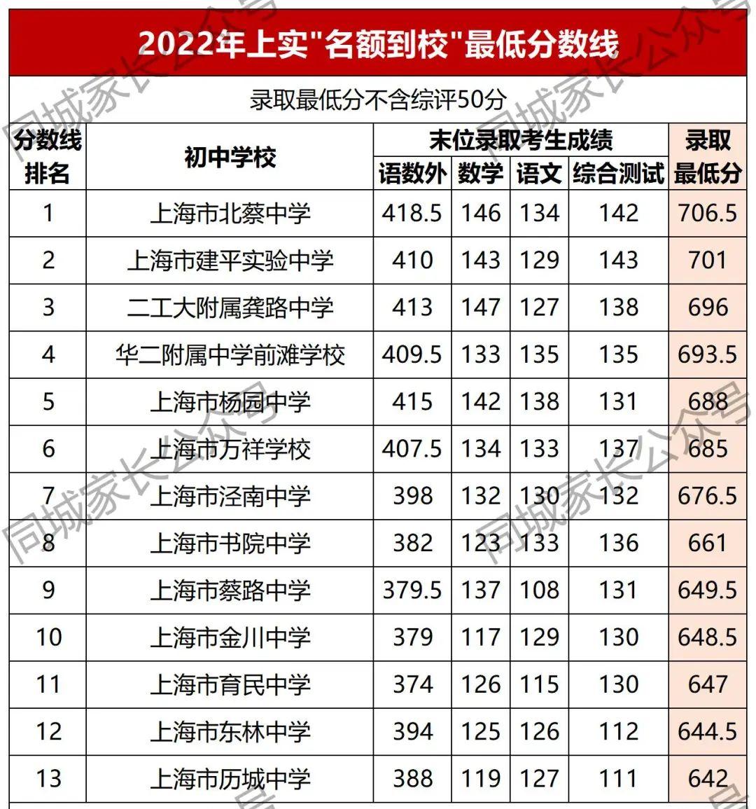 歷城區初中最新項目，邁向教育現代化的堅實步伐