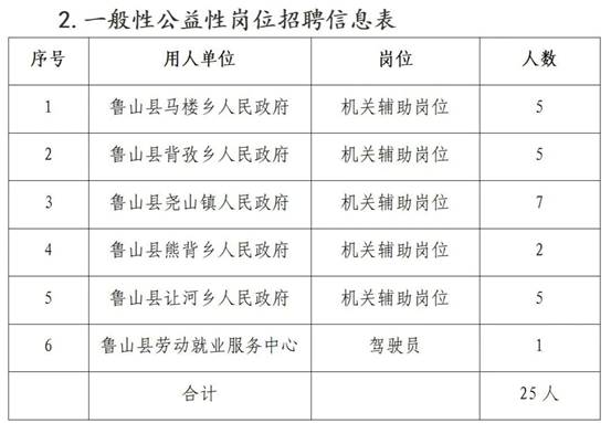 回眸在曲末╰ 第3頁