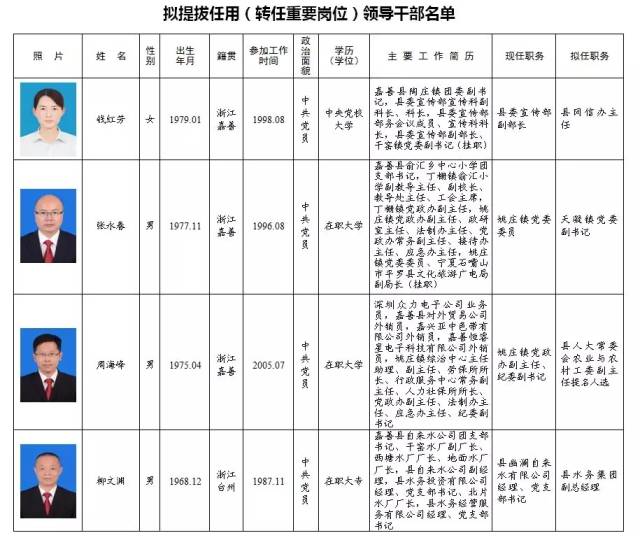 九里區級托養福利事業單位領導變革與發展概覽