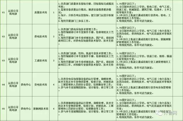 港閘區特殊教育事業單位招聘最新信息及解讀