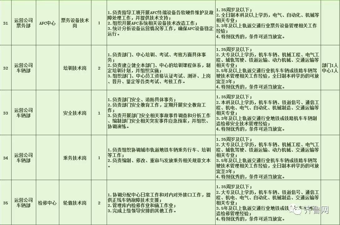 港閘區特殊教育事業單位招聘最新信息及解讀