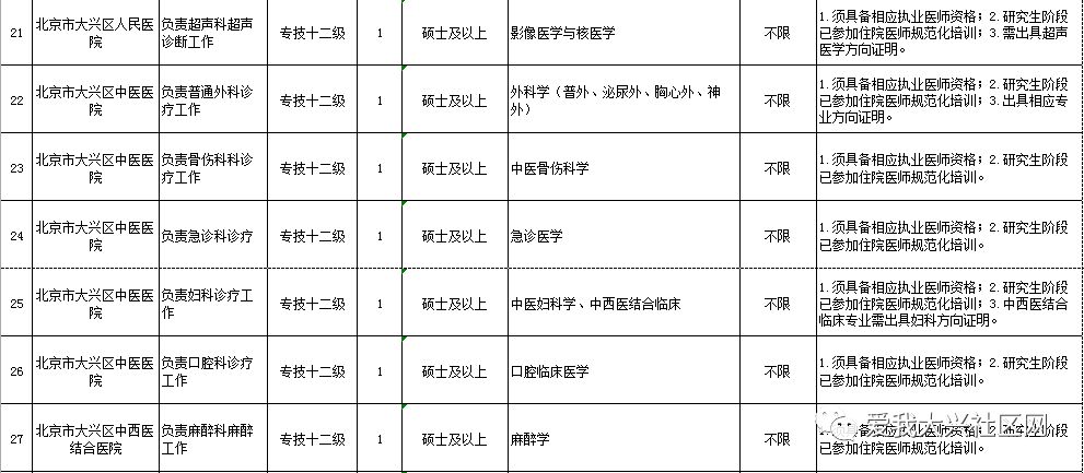 宜春市人口和計劃生育委員會人事任命最新公告