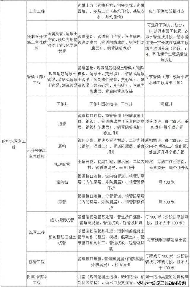 勉縣康復事業單位最新項目，推動康復事業發展的強大動力源泉