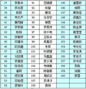 2024年12月12日 第11頁